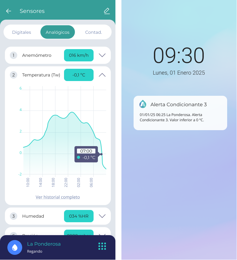 Agrónic APP condicionantes