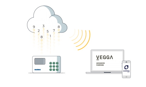 VEGGA VEGGA