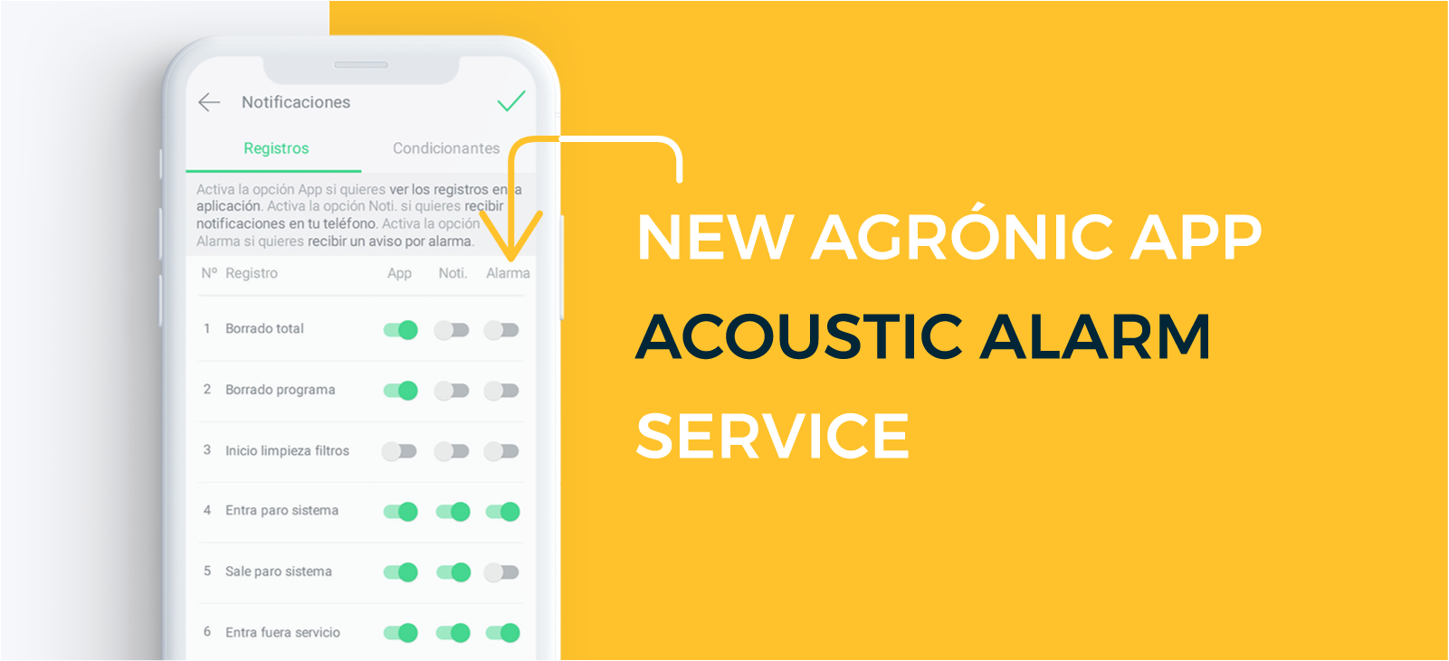 Acoustic alarm system Agrónic APP Acoustic alarm system Agrónic APP